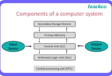 system notifications