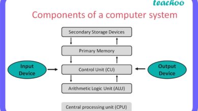 system notifications